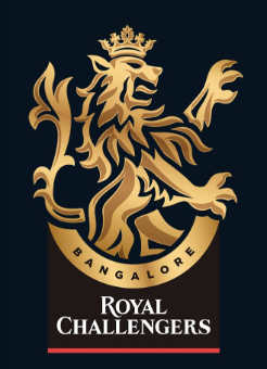 Royal Challengers Bengaluru